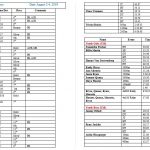 STFC Results AO BMYs 2019 Windsor Media.docx