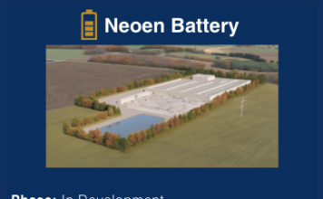 Open House: Re proposed Battery Storage project in Saugeen Township