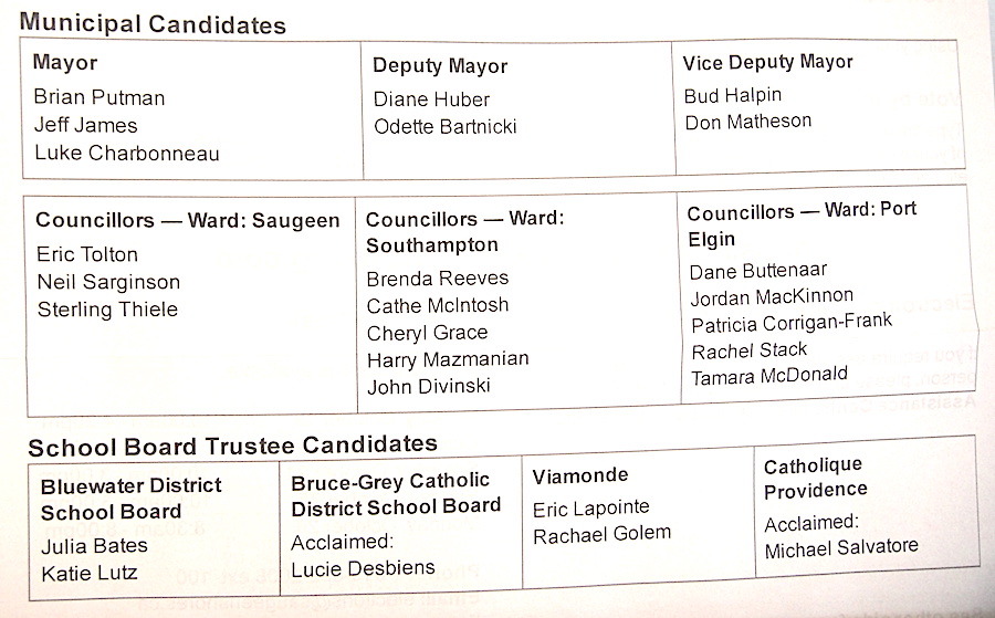 Election 2026: Clearing up some Confusion when it comes to wards and ...